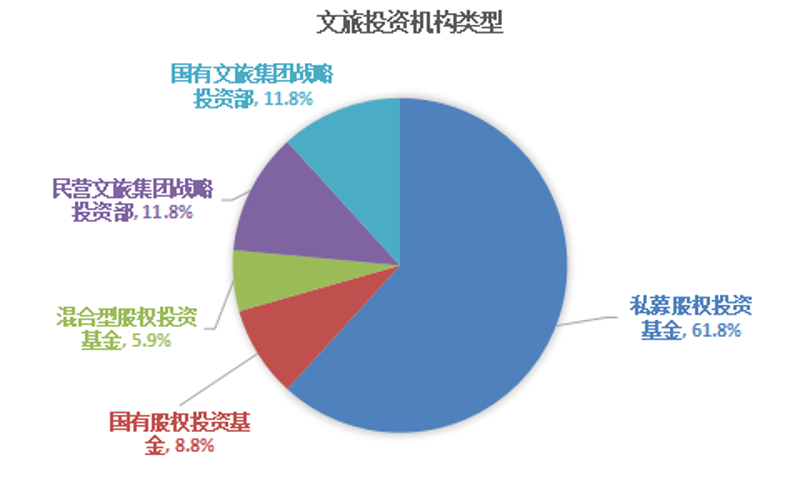 在旅游产业快速发展的今天，景区规划已成为一个炙手可热的话题。如何才能打造一个既有吸引力又可持续发展的旅游胜地？